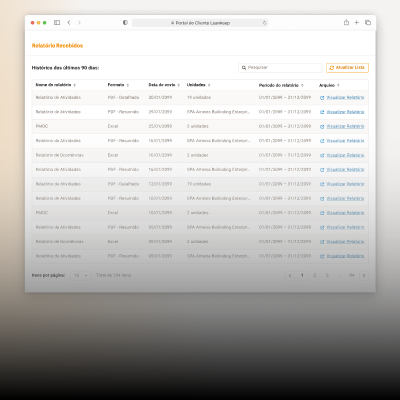Relatórios e dashboards