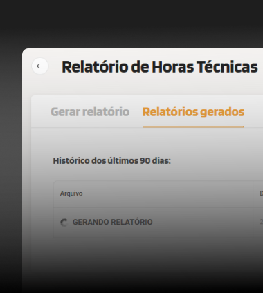 Dashboard de performance por equipe e executor em manutenção corretiva