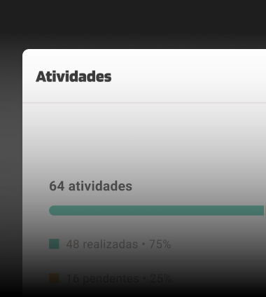 Dashboard de performance por unidade e contrato em manutenção corretiva
