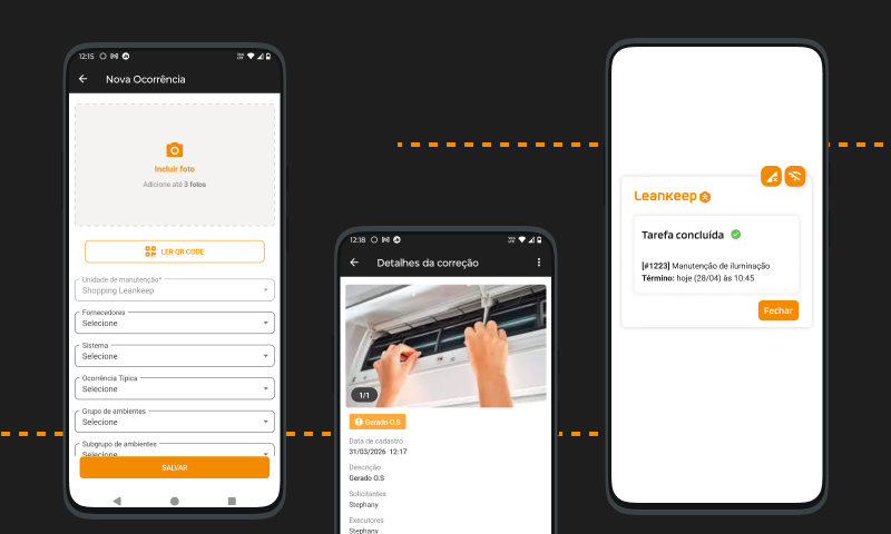 Painel de indicadores e relatórios do Leankeep