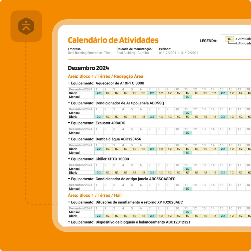 Aplicativo Leankeep detalhando ocorrências